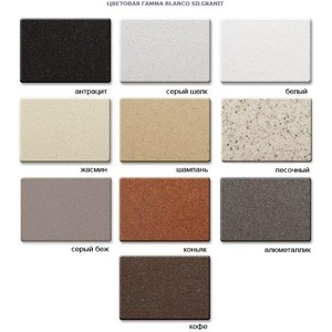 Кухонная мойка Blanco Metra 45S Compact темная скала (519573)