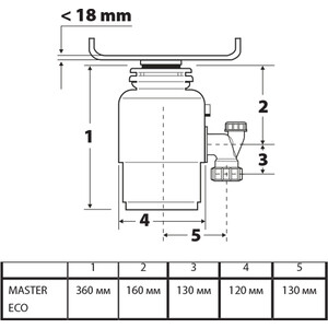 Измельчитель пищевых отходов Bort Master Eco