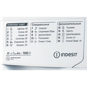 Indesit MSD 615