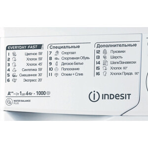 Стиральная машина Indesit MSC 615