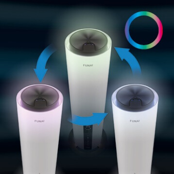 ОСОБЕННОСТИ СЕРИИ TODAI