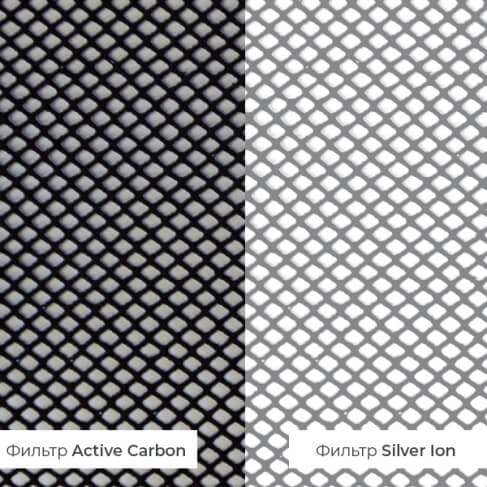 ФИЛЬТРЫ ACTIVE CARBONE + SILVER ION