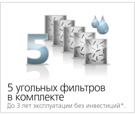 Преимущества