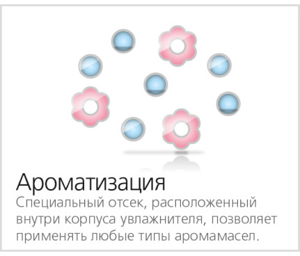 Преимущества