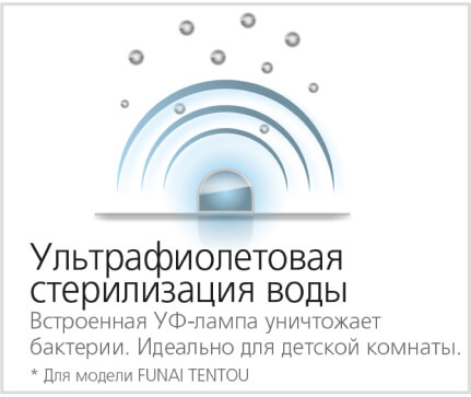 Преимущества