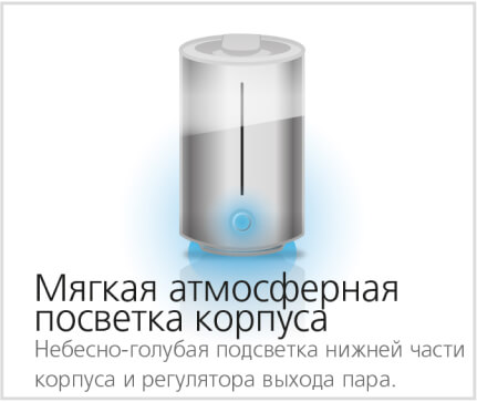 Преимущества