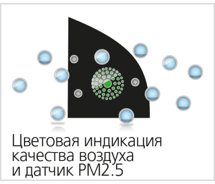 Преимущества