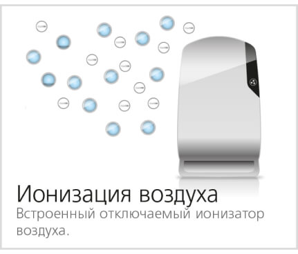 Преимущества